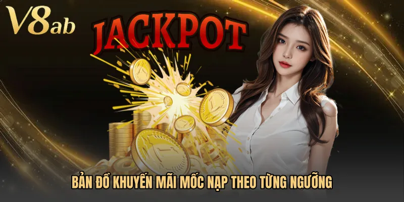 Bản đồ Khuyến mãi mốc nạp theo từng ngưỡng