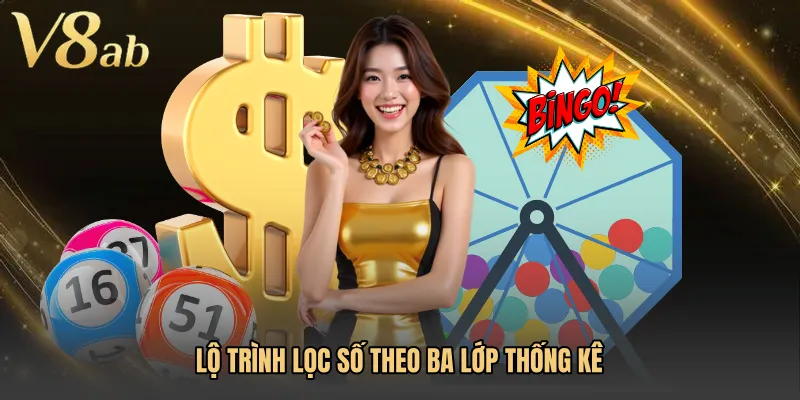 Lộ trình lọc số theo ba lớp thống kê