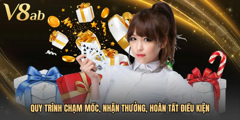 Quy trình chạm mốc, nhận thưởng, hoàn tất điều kiện